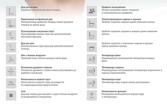 Напольный унитаз Duravit DuraStyle 2156590000 крышка микролифт 611200002000300 с функцией биде - duravit shop